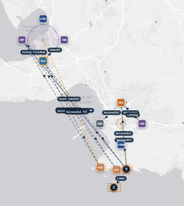 Une mission posée sur de vrais repères : Marseille-Provence, les calanques, l'hélisurface de la Timone.