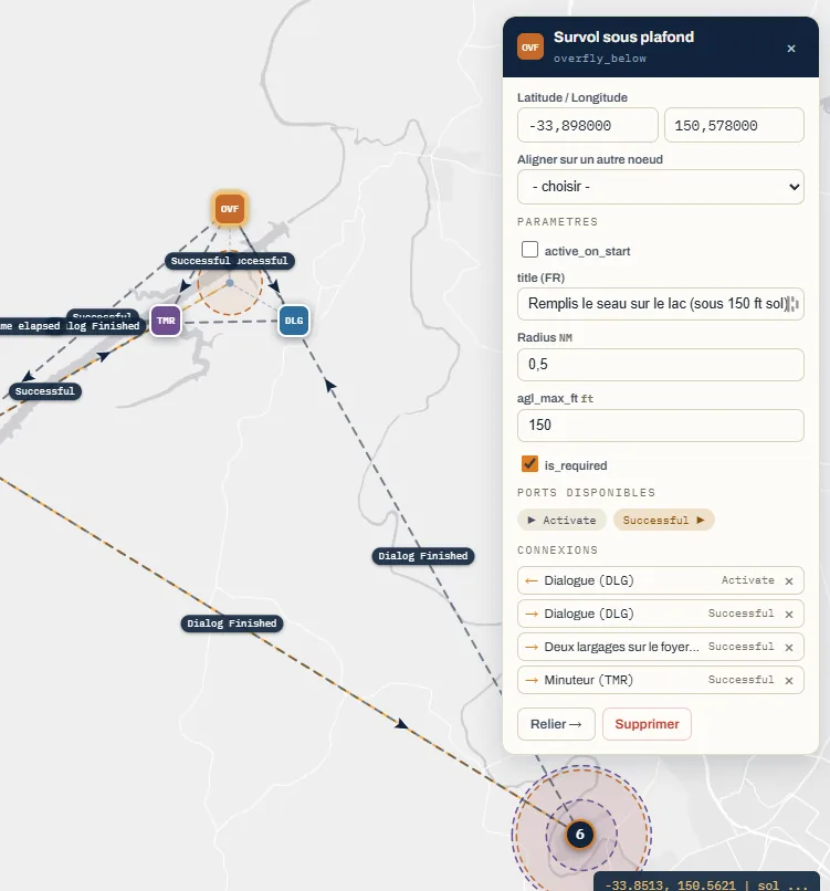 Les connexions de « Remplis le seau » : il est armé par la fin du dialogue de Camden Ops, et sa réussite part vers trois briques d'un coup (réplique du C-130, zone de largage, minuteur).
