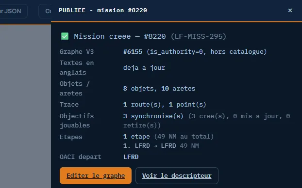 Le tiroir qui s'ouvre après Publier, ici vu d'un compte de l'équipe : un membre reçoit un code LF-USR- et un message qui lui dit que l'équipe relit sa mission.