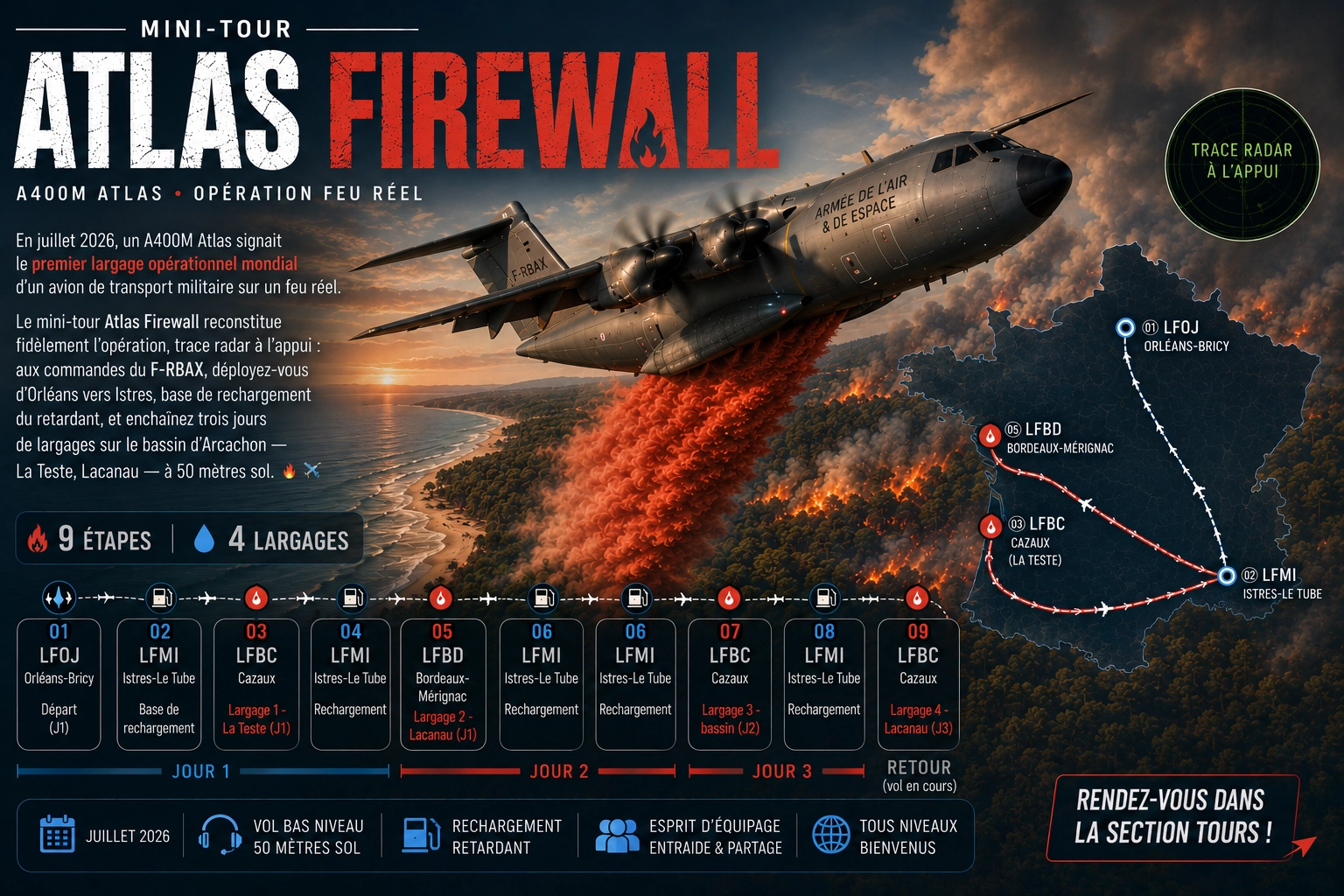 Atlas Firewall - Gironde 2026